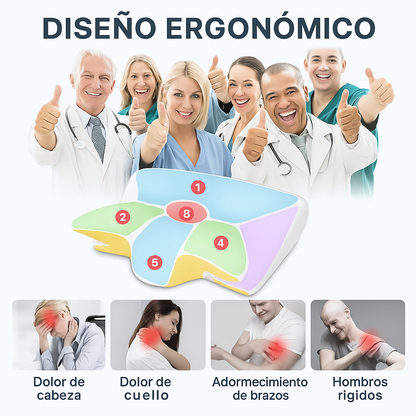 Somnify™ – Almohada Cervical